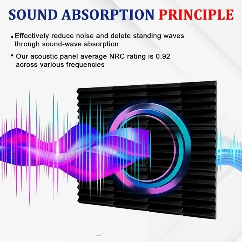 6- 24 Pcs Acoustic Foam Panels Soundproofing Foam Noise Cancelling Home Insulation High Density Studio Sound Absorbing Material