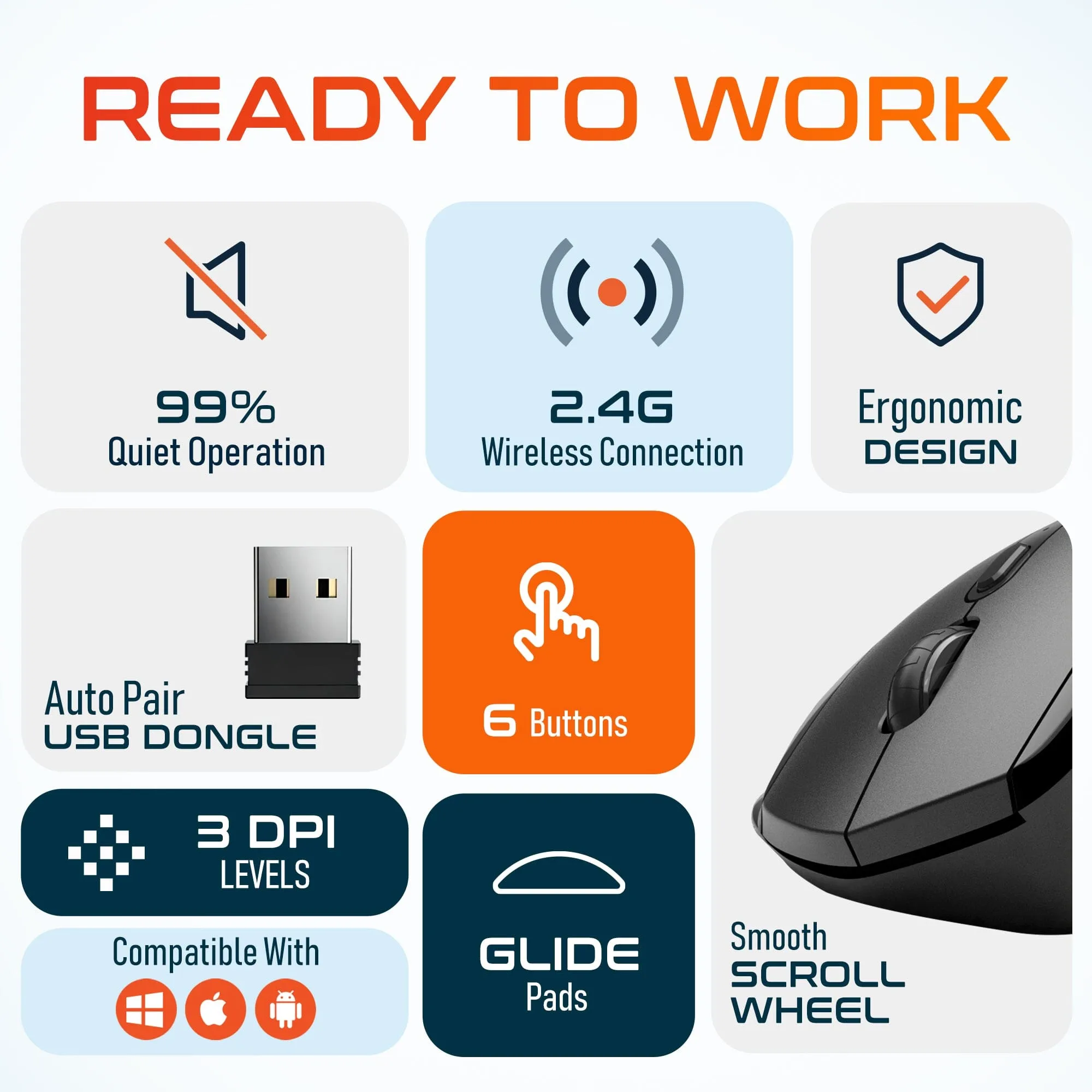 Delton S30 Ergonomic 2.4G Wireless Mouse Optical Computer Pointing Device