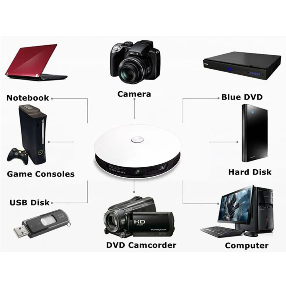 Dl-S9 1280X720P 300 Lumens Portable Home Theater Led Hd Digital Projector Android 6.0 2G   16Gb