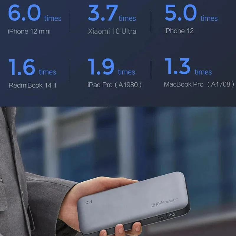 ZMI QB826 25000mAh High-Power Fast Charging Power Bank for Laptops, Smartphones, and Gaming Consoles